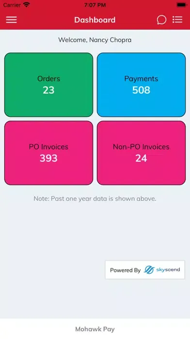تصاویر Mohawk Pay