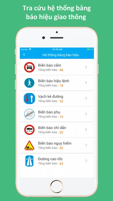 Học lái xe A1, A2应用截图