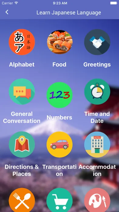 Learn Japanese By Topic Screenshots