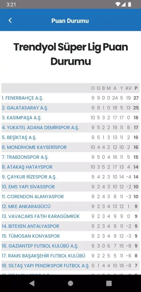SkySpor Ekran Görüntüleri