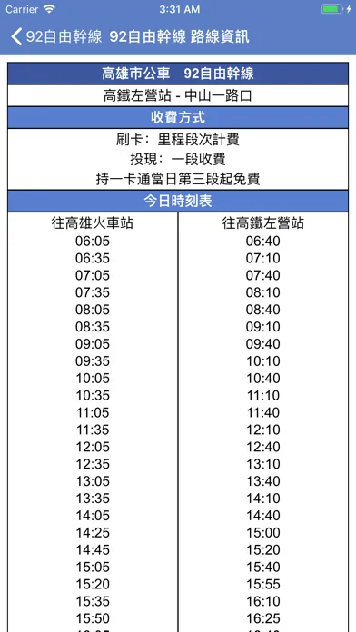 高雄公車通應用截圖