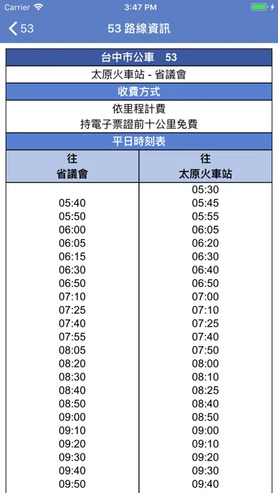 Tangkapan skrin 台中公車通