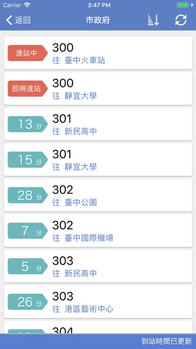 Tangkapan skrin 台中公車通