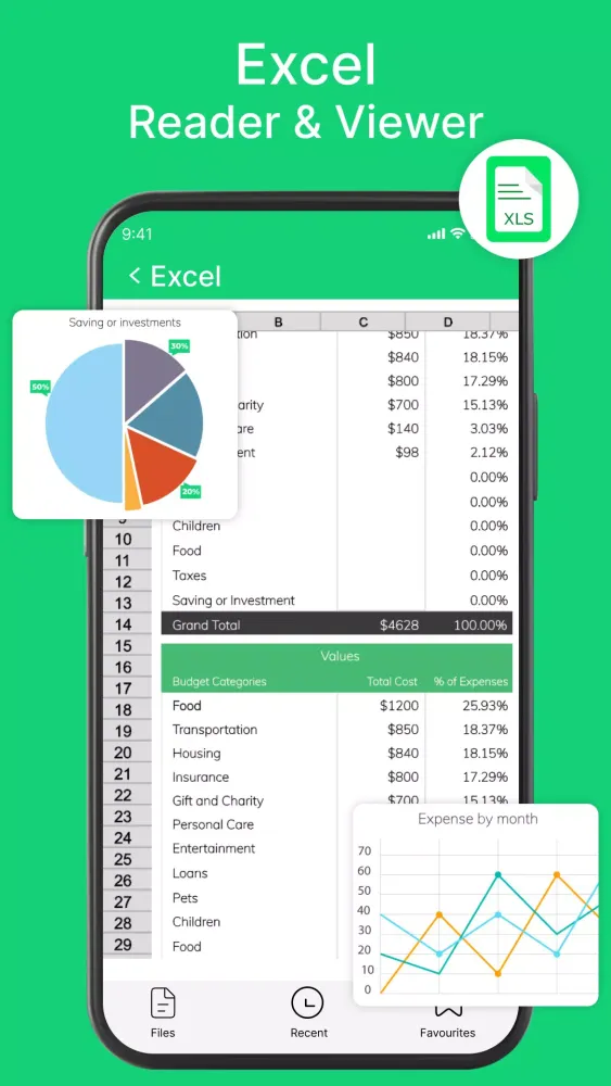 All Document Reader Screenshots