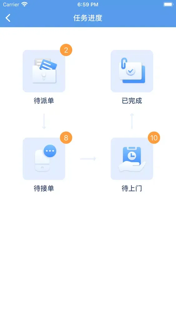 天赐云售后——管理端 سکرین شاٹس