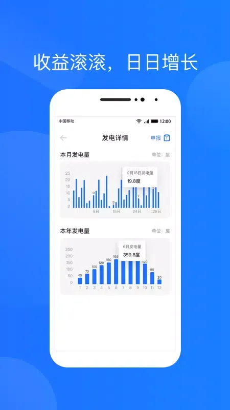 光伏生活 스크린샷