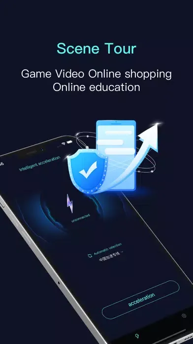 火箭VPN-全球VPN网络加速器 Ekran Görüntüleri
