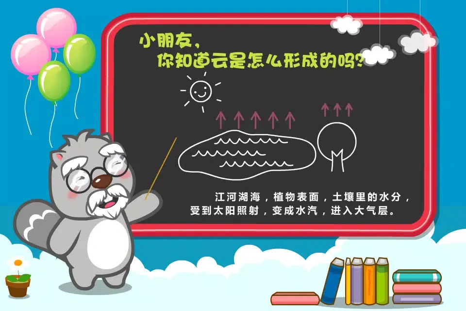Ảnh chụp màn hình của BevaBook HD - 为什么有云