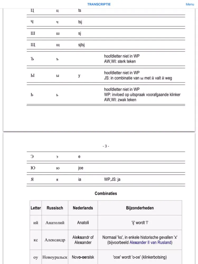 Capturas de pantalla de Большой Нидерландско-Русский iPad