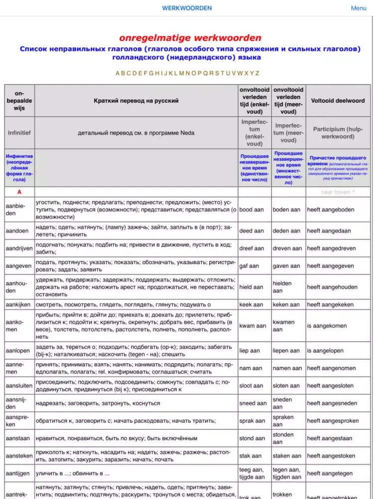 Capturas de pantalla de Большой Нидерландско-Русский iPad