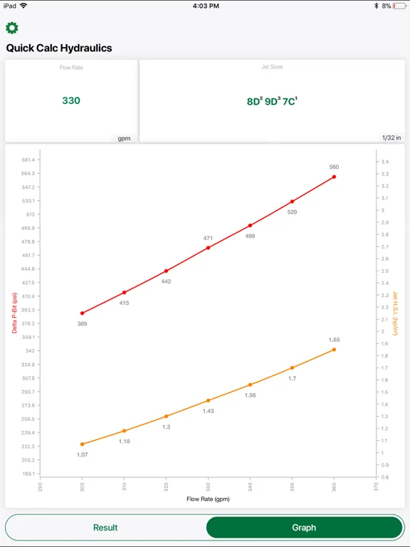 Quick Calc Hydraulics iPad 應用截圖