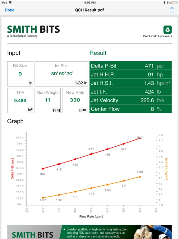 Quick Calc Hydraulics iPad 應用截圖