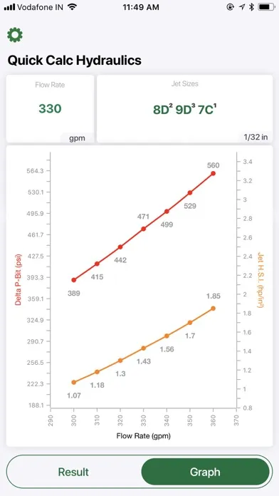 Quick Calc Hydraulics應用截圖