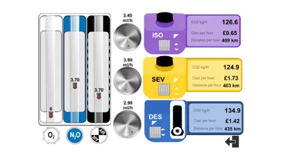 Ảnh chụp màn hình của Anaesthetic Impact Calculator