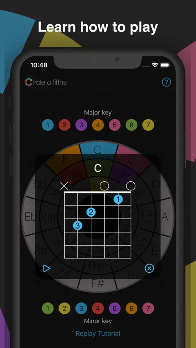 تصاویر Circle o Fifths: Music Theory