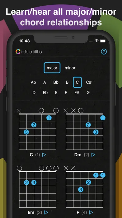 تصاویر Circle o Fifths: Music Theory
