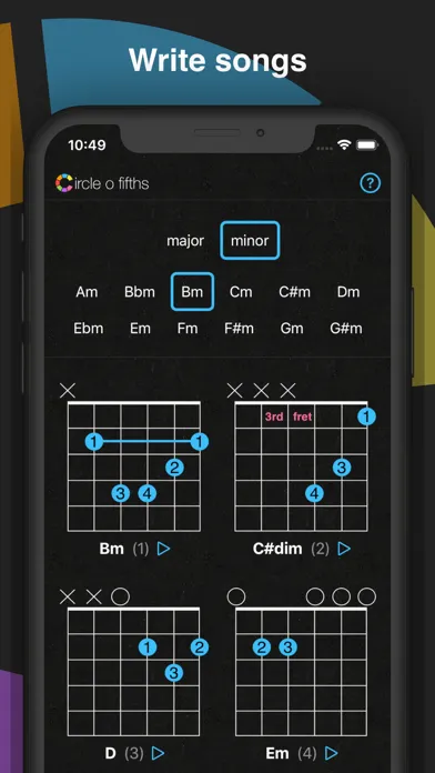 تصاویر Circle o Fifths: Music Theory