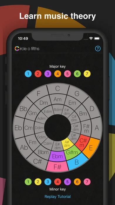 تصاویر Circle o Fifths: Music Theory