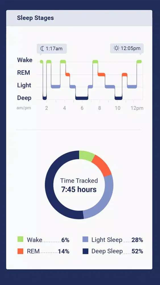 Sleep Checkup应用截图