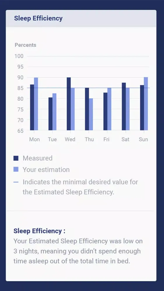 Sleep Checkup应用截图
