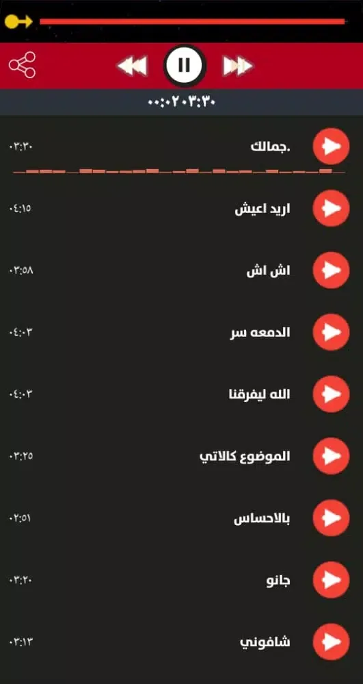 جميع اغاني عبداللة هميم بدونت应用截图