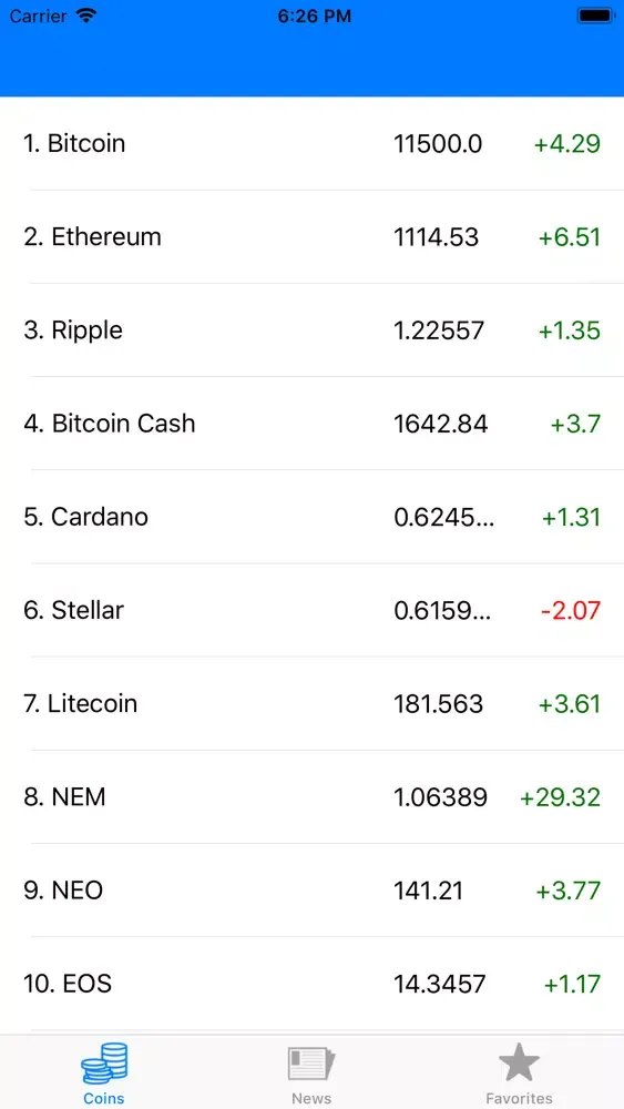 Tangkapan layar Crypto Base - Bitcoin Ticker