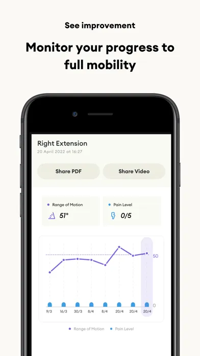 Tangkapan skrin Reflex: Shoulder Mobility App