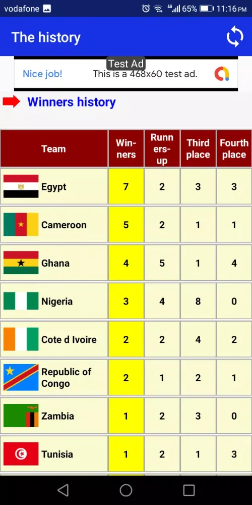 African Sport Screenshots