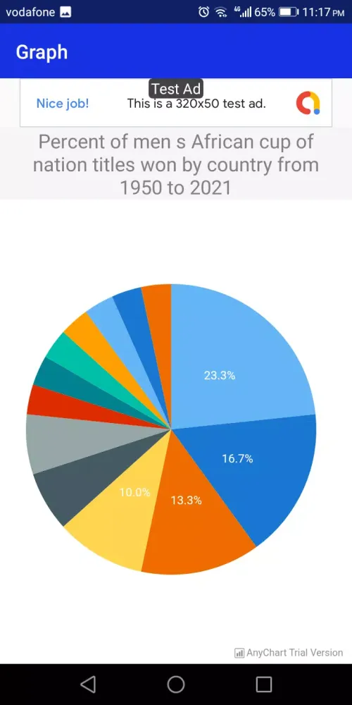 African Sport Screenshots