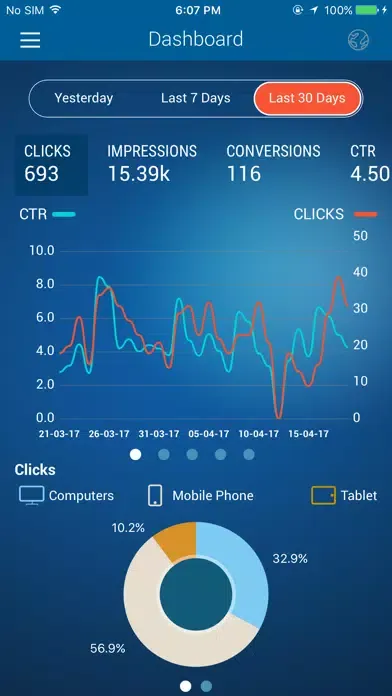 Tangkapan layar LinX App