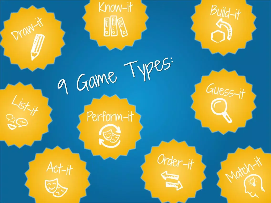 ภาพหน้าจอของ Brainstorm - a party game iPad 
