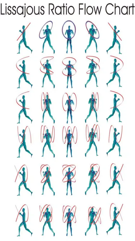 Capturas de tela do Nunchucks: How To - Lee Barden's ProChux
