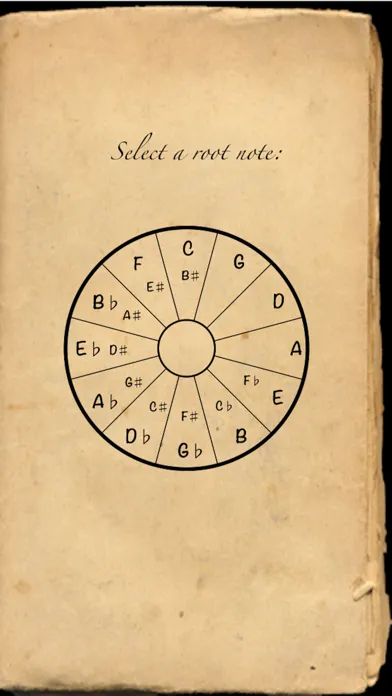 Tangkapan layar Scales & Modes