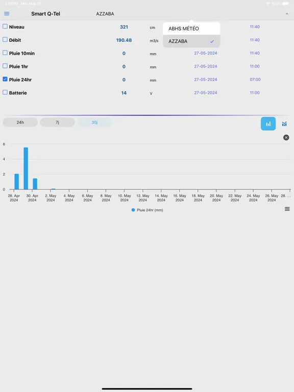 Tangkapan skrin Smart Q-Tel v2 iPad 