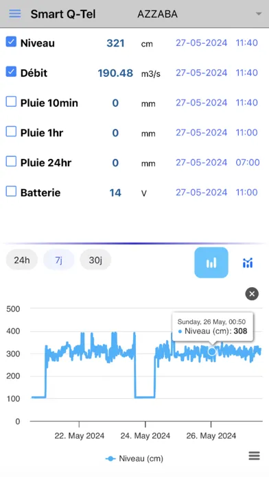 Tangkapan skrin Smart Q-Tel v2