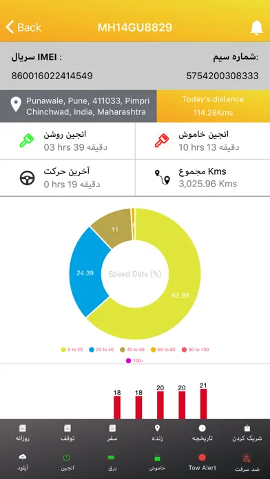 هوشمند ردیاب Ekran Görüntüleri