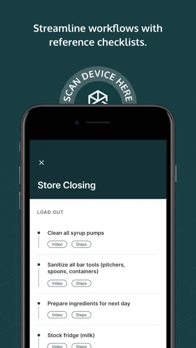 Smart Access Screenshots