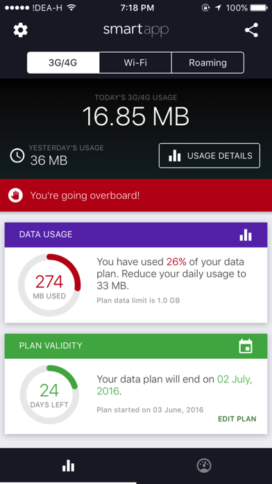 Zrzuty ekranu Advanced Data Usage Tracker - smartapp