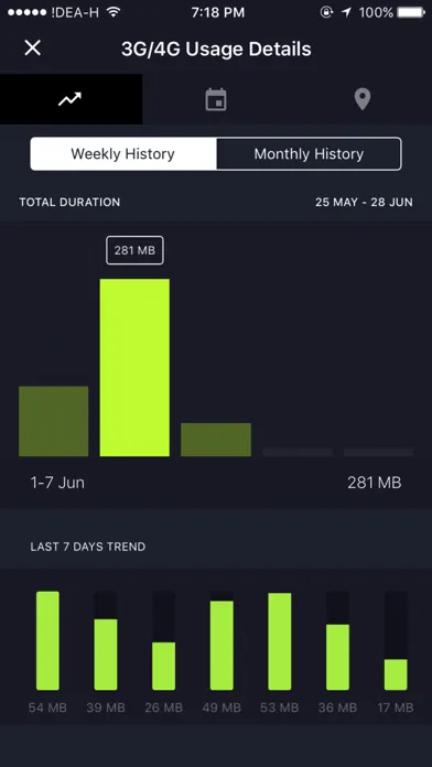 Advanced Data Usage Tracker - smartapp 스크린샷
