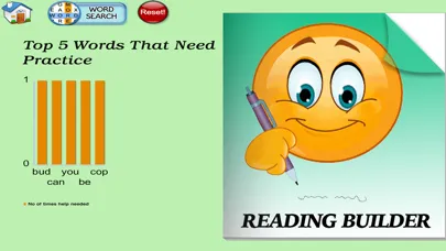 ภาพหน้าจอของ My Very 1st Easy to Read Books