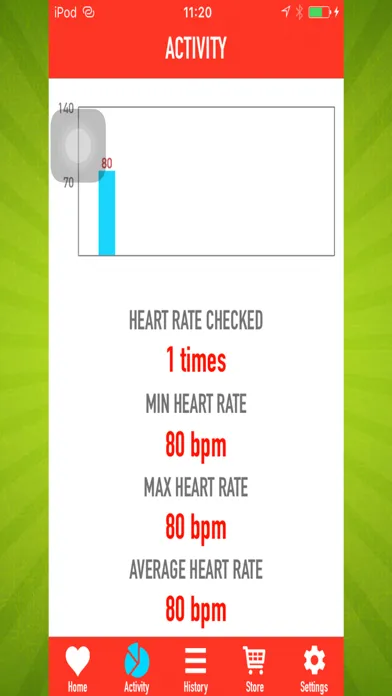 Capturas de tela do Heart Rate Measurement Real-time detection