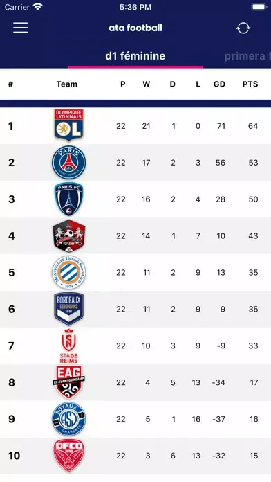 ata football स्क्रीनशॉट