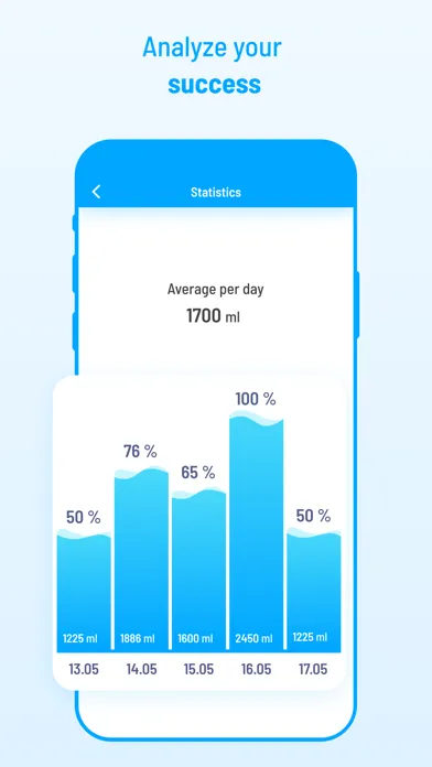 صور Drink water & reminder app