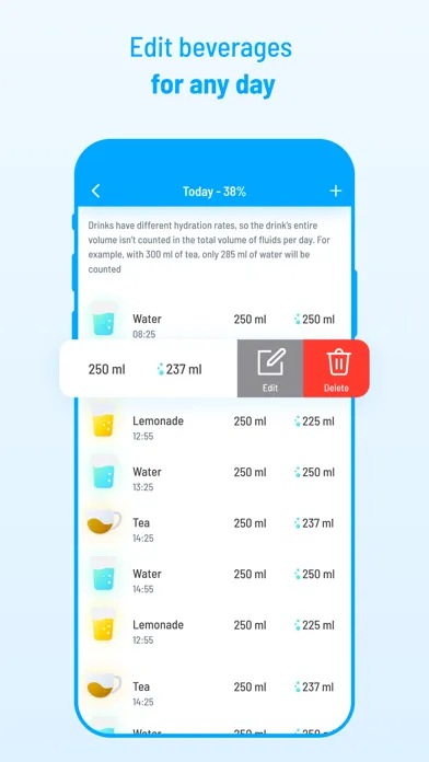 صور Drink water & reminder app
