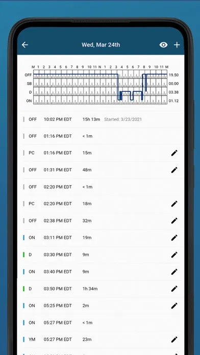 Capturas de tela do Smart Choice Logs
