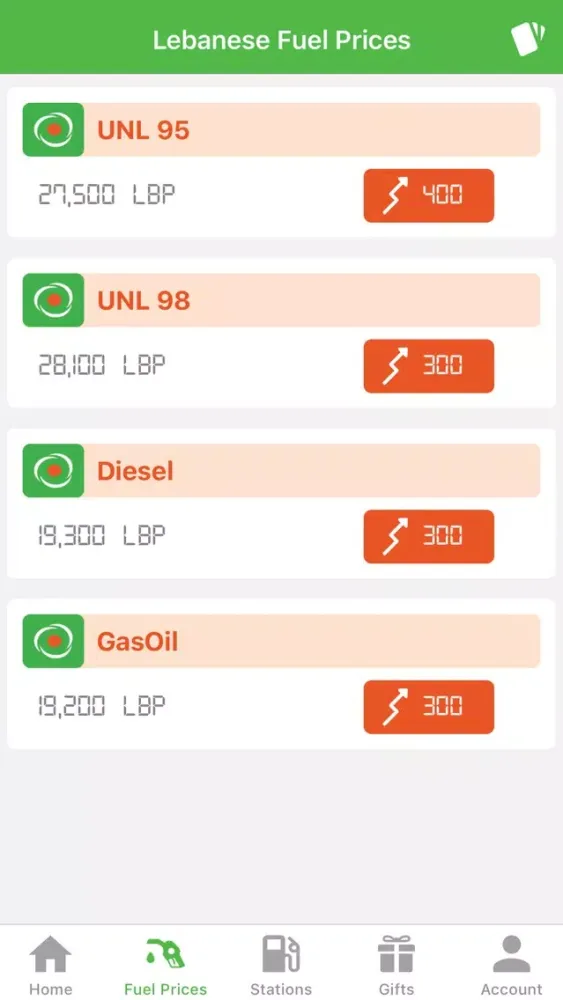 AlAytam Petroleum Screenshots