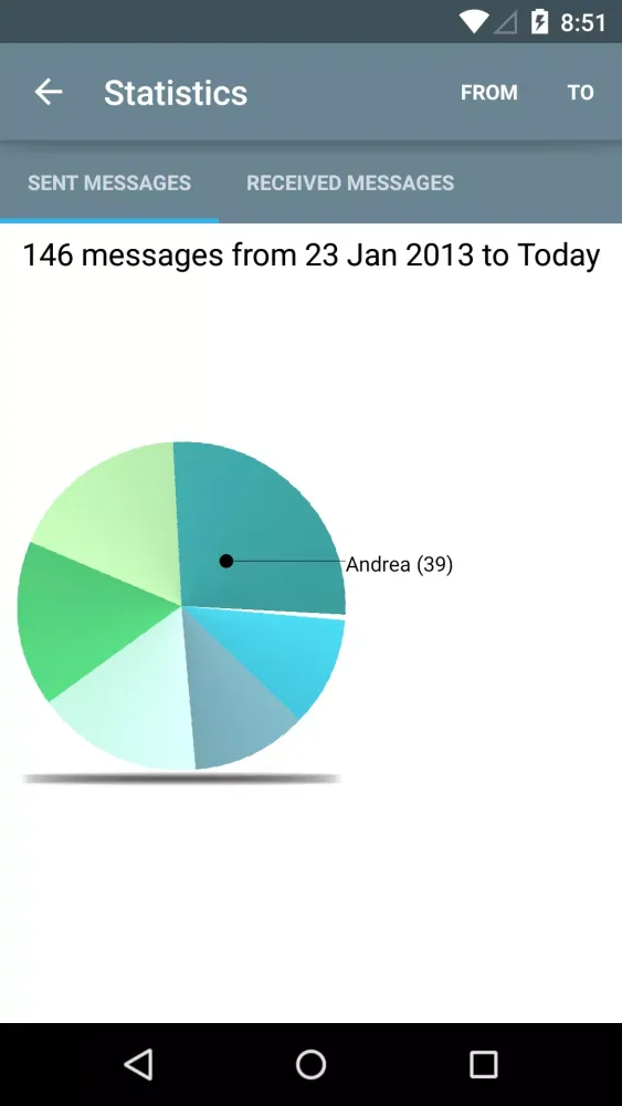 Screenshot di SmartSMS Free