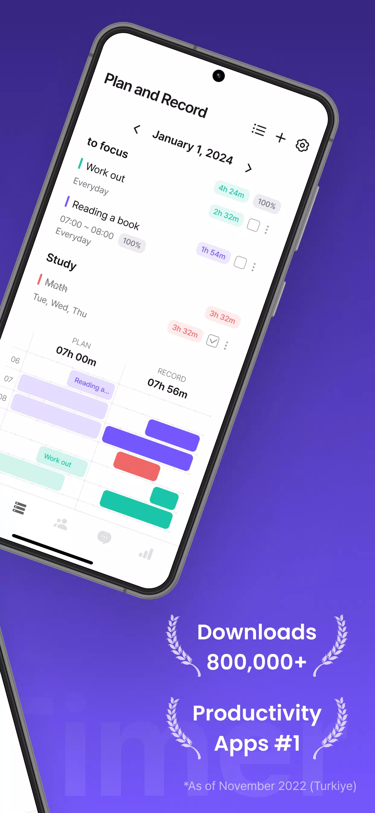 Dote Timer - time management Screenshots2