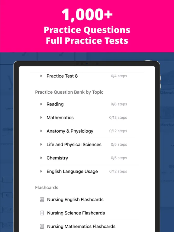 SE ATI TEAS & HESI Prep 2024 iPad  Screenshots