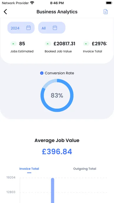 تصاویر SMART Estimator App